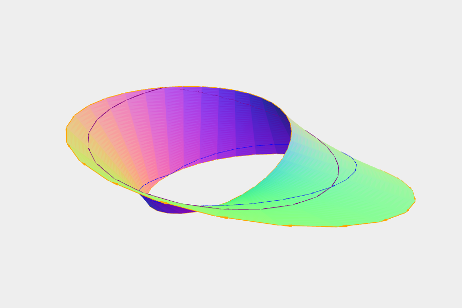 A Möbius strip