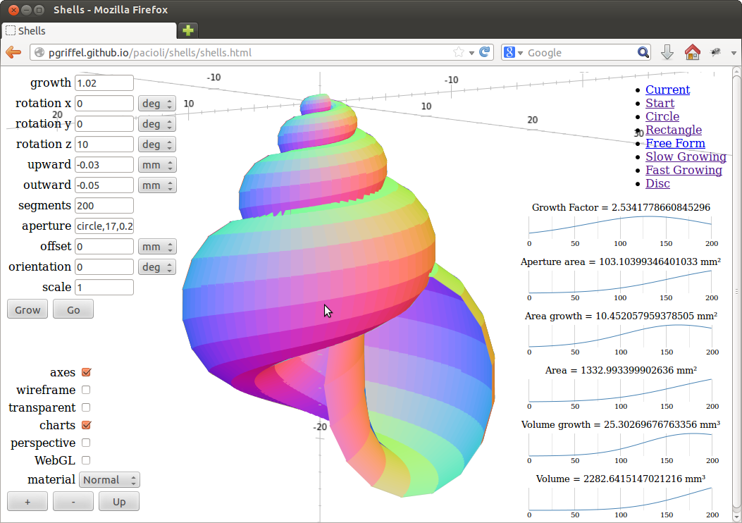 Snapshot of a shell model
